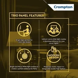 Crompton 15W Trio Panel, Recess LED Downlight