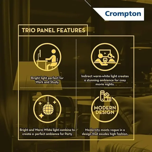 Crompton 15W Trio Panel, Recess LED Downlight