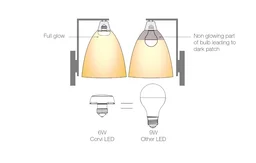 Corvi 6W BULB CORVI LED White - B22