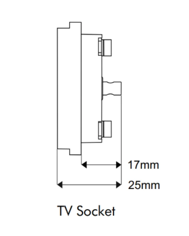 Skava TV Socket-Coaxial 1M