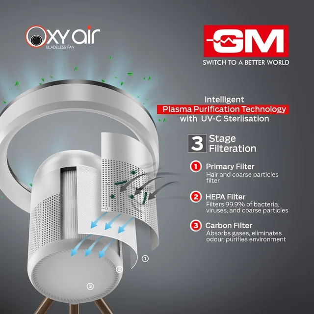 GM Oxy Air Bladeless Fan with Air Purifier and LED Light - Casablanca White