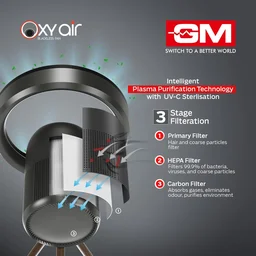 GM Oxy Air Bladeless Fan with Air Purifier and LED Light - Graphite Magnesia