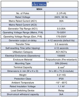 Electron ACCL DP - Automatic Changeover & Current Limiter - GEN - 16A