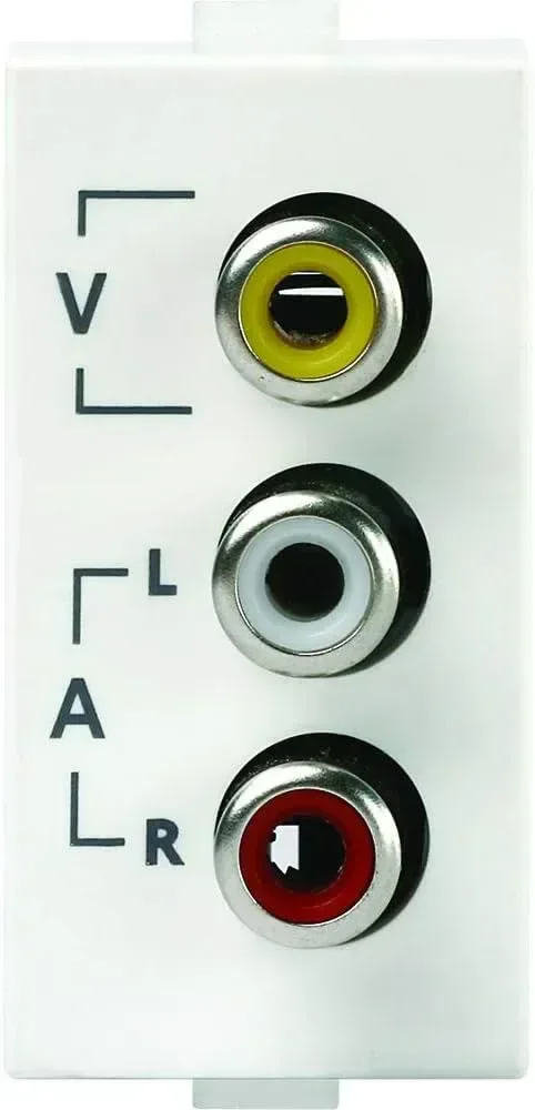 Anchor by Panasonic Roma Classic Audio Video Socket - White - 20471 - White