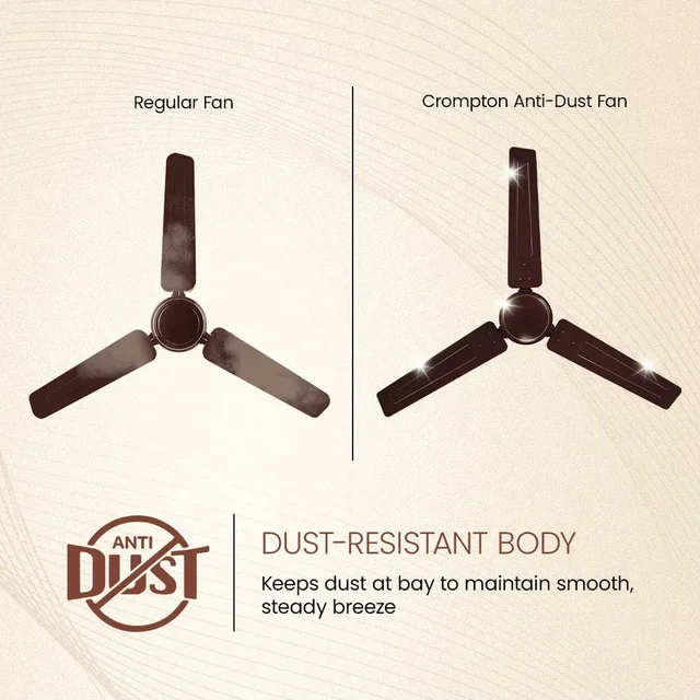 Crompton Star Drift 1200mm Ceiling Fan (Pack of 2) - Brown