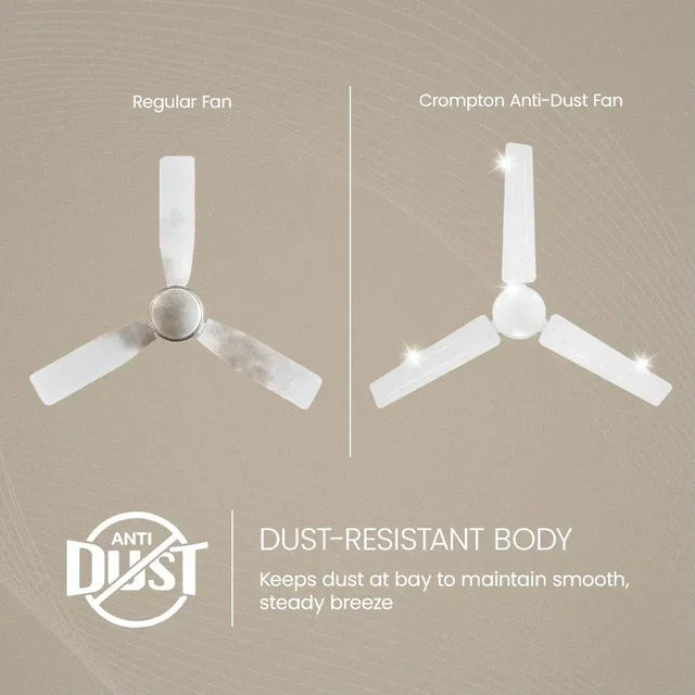 Crompton Star Drift 1200mm Ceiling Fan (1 Star | Pack of 1) - 1200mm, White