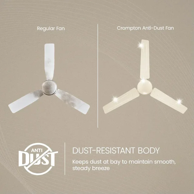 Crompton Star Drift 1200mm Ceiling Fan (Pack of 2) - Ivory