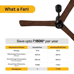 Atomberg Renesa Elite Smart Ceiling Fan - 1200mm, Dark Walnut