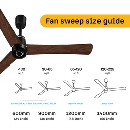 Atomberg Renesa Elite Smart Ceiling Fan - 1200mm, Dark Walnut