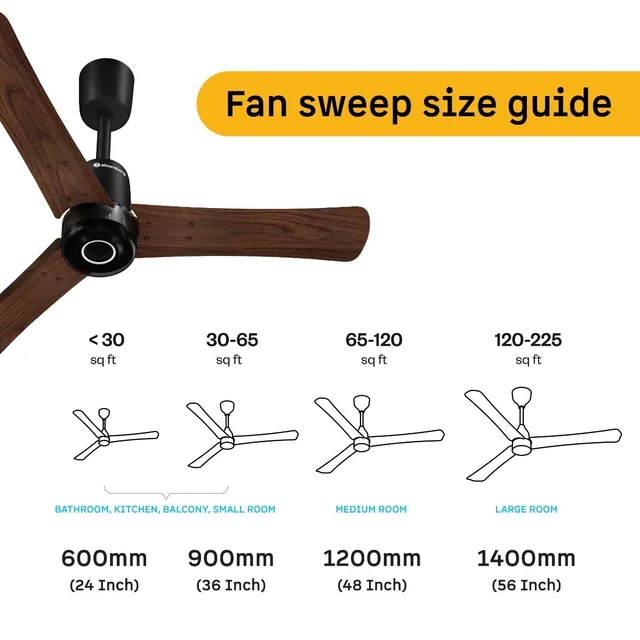 Atomberg Renesa Elite Smart Ceiling Fan - 900mm, Dark Walnut