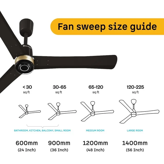 Atomberg Renesa Elite Smart Ceiling Fan - 1200mm, Earth Brown