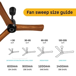 Atomberg Renesa Elite Smart Ceiling Fan - 900mm, Golden Oakwood