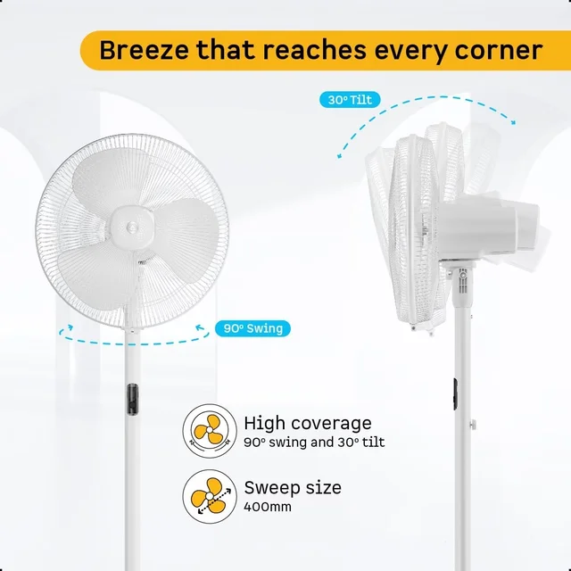 Atomberg Renesa 400mm Pedestal Fan - 400mm, White