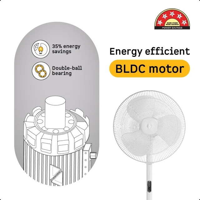 Atomberg Renesa 400mm Pedestal Fan - 400mm, White