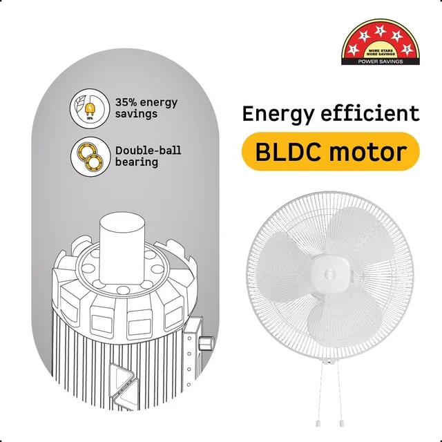 Atomberg Renesa 400mm Wall Mount Fan - 400mm, White