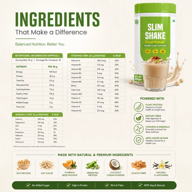 Slim Shake