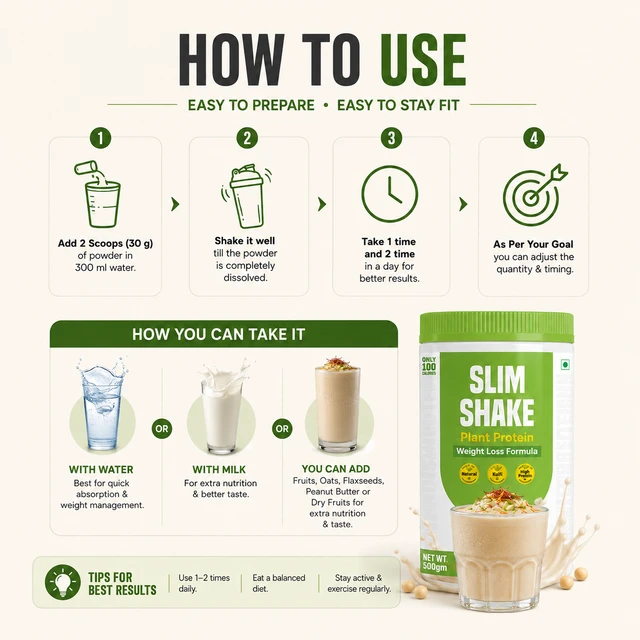 Slim Shake
