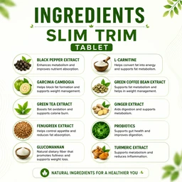 Slim Trim Tablet