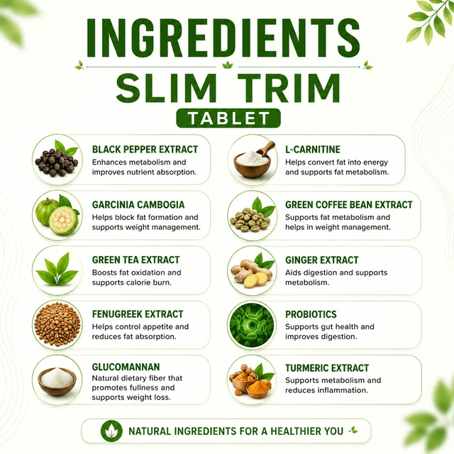 Slim Trim Tablet