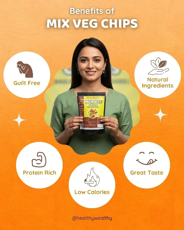 Guilt Free Snacks Monthly Combo – Healthy High Protein Snacks for Weight Loss