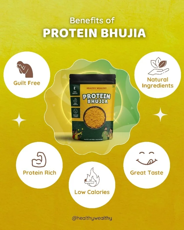 Guilt Free Snacks Monthly Combo – Healthy High Protein Snacks for Weight Loss