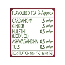 Brooke Bond Red Label Natural Care Tea - 250 g