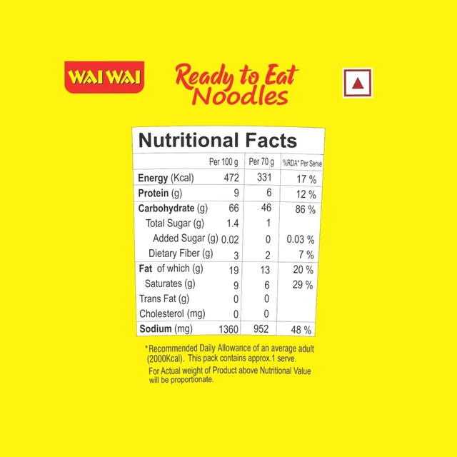 Wai Wai Ready To Eat Chicken Cup Noodles - Pack of 2 - 2 x 70 g