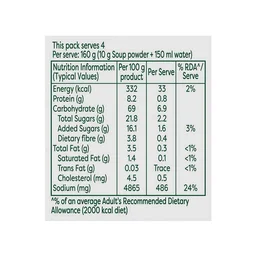 Knorr Sweet Corn Chicken Soup with No Added Preservatives - 40g