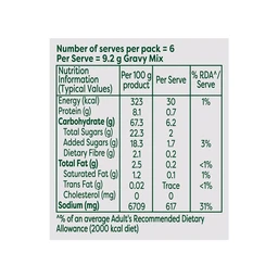Knorr Chinese Manchurian Instant Mix - 55g