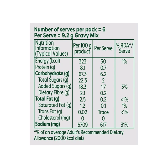 Knorr Chinese Manchurian Instant Mix - 55g