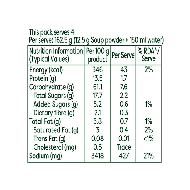 Knorr International Cream Of Broccoli Soup - 50g