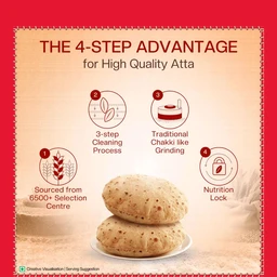 Aashirvaad Shudh Chakki Atta (100% Atta, 0% Maida) (5 kg) - 5 Kg