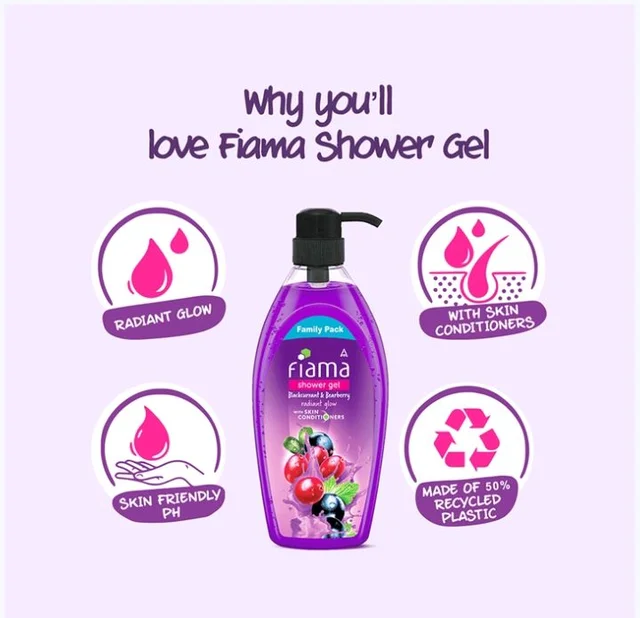 Fiama Blackcurrant & Bearberry Shower Gel - 500 ml