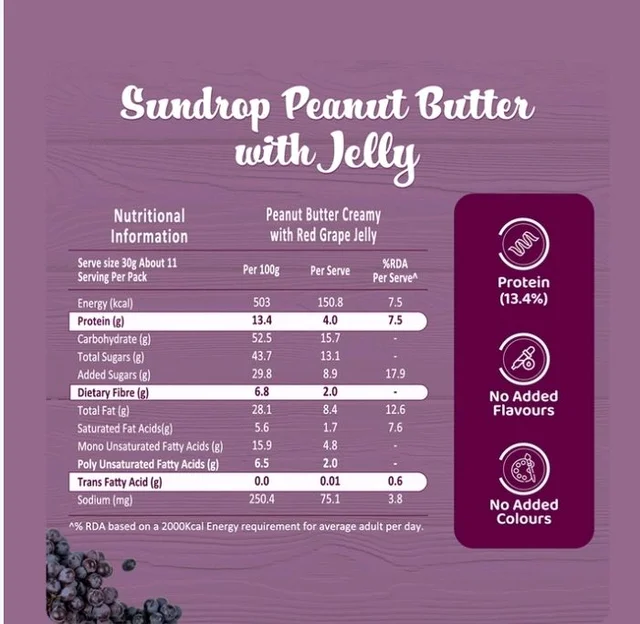 Sundrop Peanut Butter with Grape
Jelly - 340g