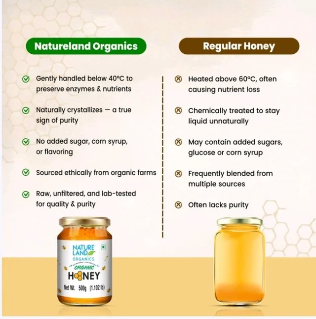 Natureland - Organic Honey - 250 g