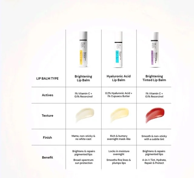 Deconstruct Tinted Lip Balm -SPF 30 + Vitamin C (Light Pink) - 4 g