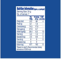 Pillsbury Chocolate Flavour
Pancake Mix - 180 g