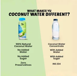 Yu 100% Natural Coconut Water - 6×200 ml