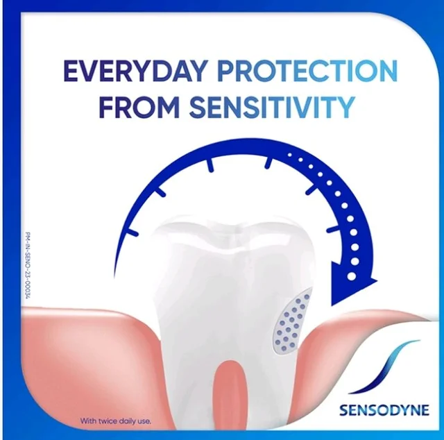 Sensodyne Complete Protection + Mouthwash (Alcohol Free) - 250 ml