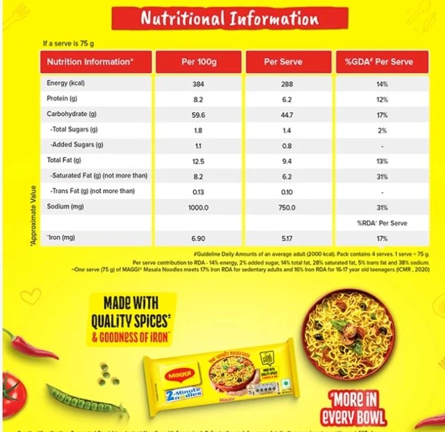 Maggi Masala - 2 Minutes Instant Noodles Made With Quality Spices - 300 g