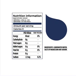 Kinley Packaged Water
- 200 g, 1 ltr