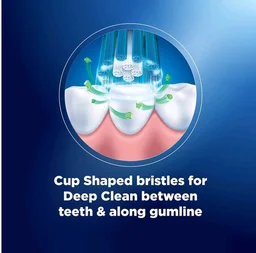 Oral-B Cavity Defense Bacterial Fighter Toothbrush (Soft - Pack of 6) - 6 pcs