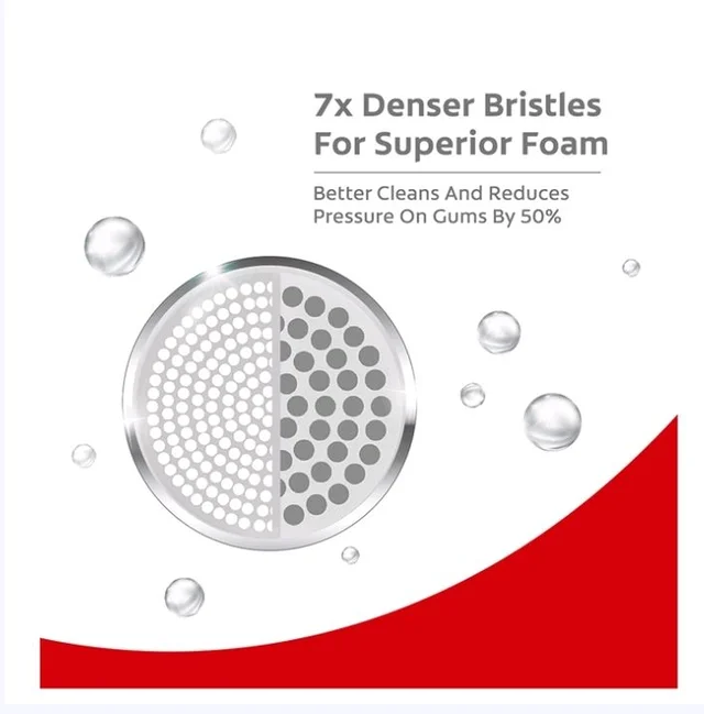 Colgate Gentle UltraFoam Bristles Toothbrush (Ultra Soft) - 2 pcs