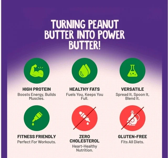 Alpino Chocolate Smooth Peanut Butter - 1 kg