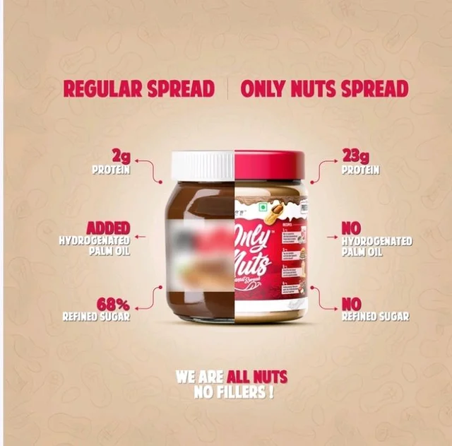 Doctor's Choice High Protein
Creamy Peanut Butter - 750 g