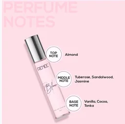 RENEE Eau de Parfum (Bloom) - 15 ml
