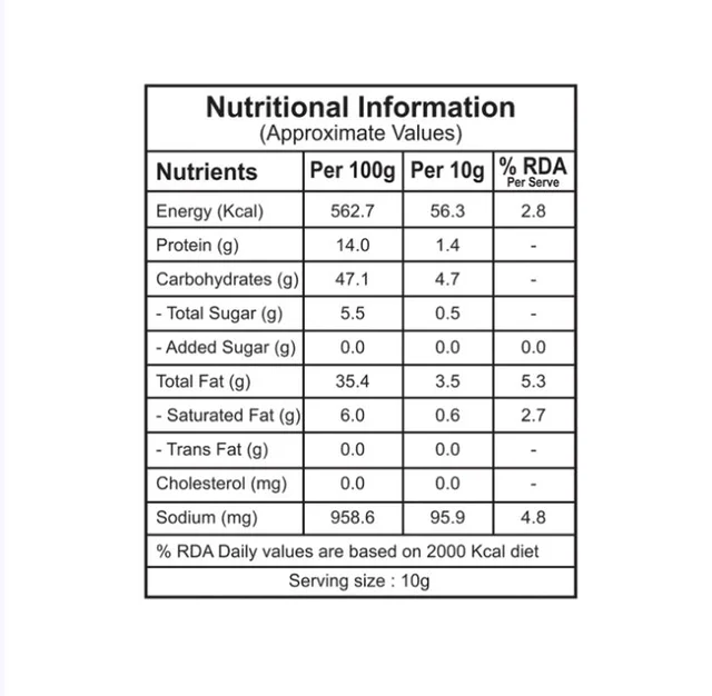 Let's Try Onion Bhujia - 193 g