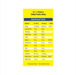 Total Chicken - Chicken Drumstick - 2 x 400 g (2 x (4 - 5 pcs))