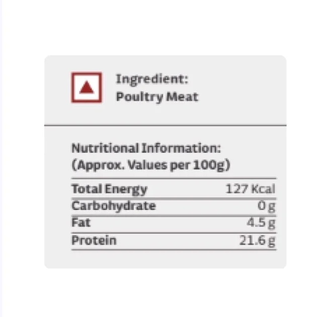 Licious Mini Chicken Tikka Cut - 250 g