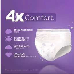 Nua Ultra-Absorbent Comfort Disposable Period Panty (XL - XXL) - 5 pcs